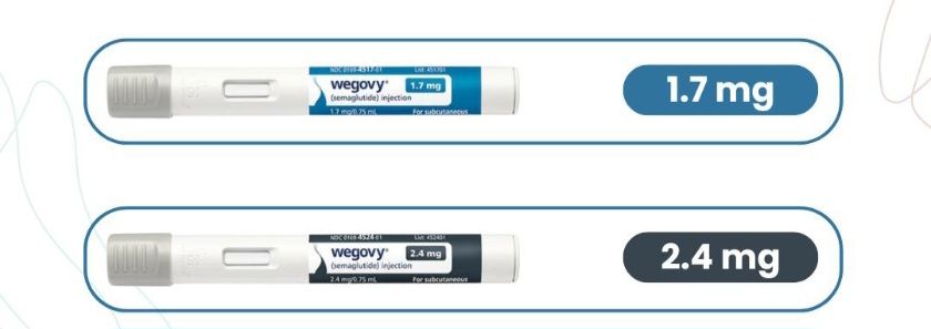 WEGOVY 2 MONTHS SUPPLY (1.7 & 2.4mg)