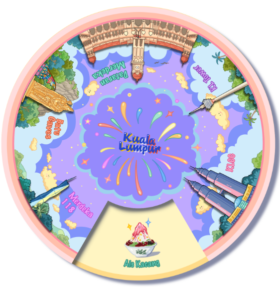 2-KL Rotate Purple