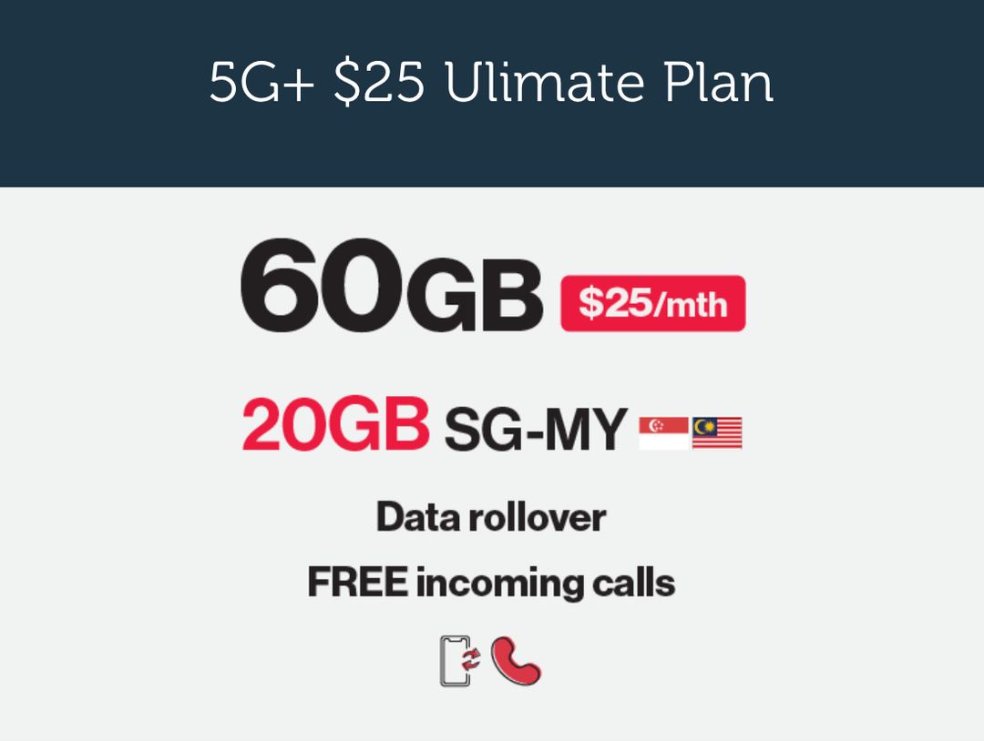 SingTel 5G+ $25 60GB Ultimate 4-Week Plan