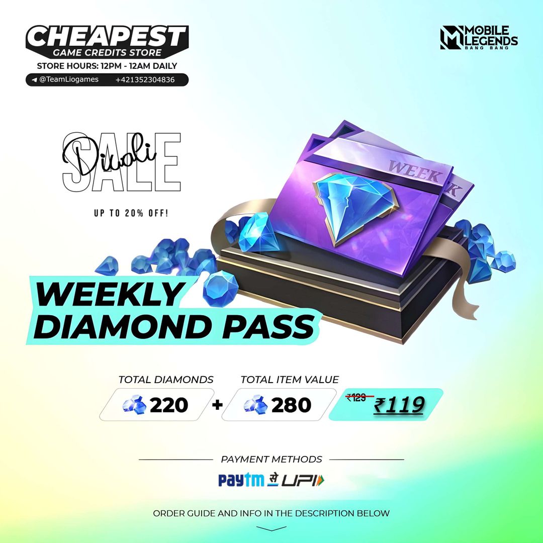 Weekly Pass 