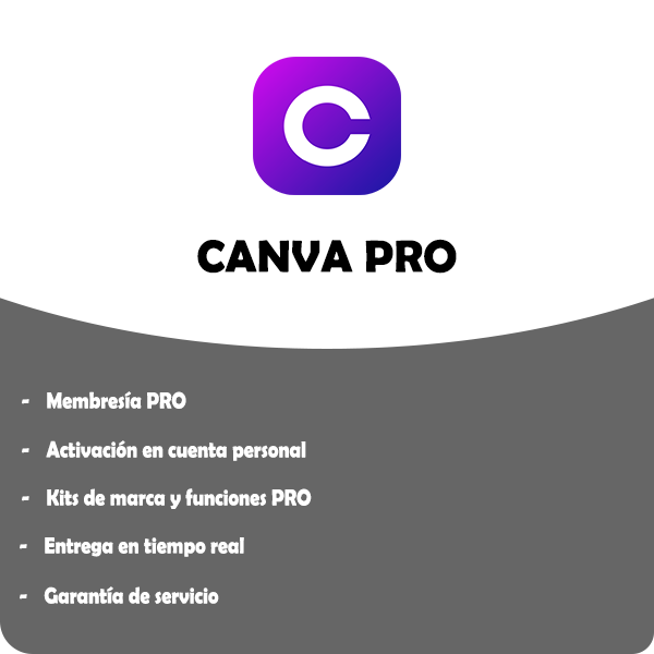 Canva Pro