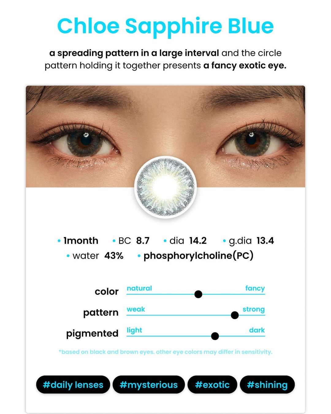 -3.50 LEYER Korea Graded Contact Lenses Chloe Sapphire Blue