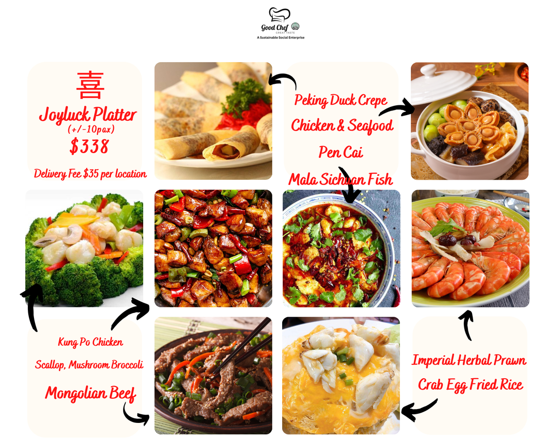 JoyLuck Mini Buffet
