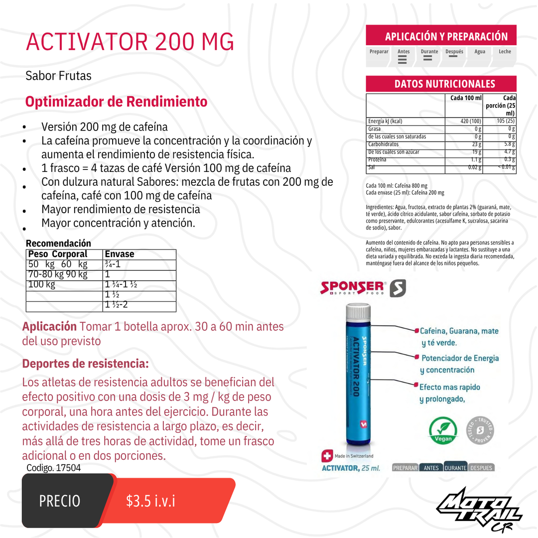 ACTIVATOR 200 MG