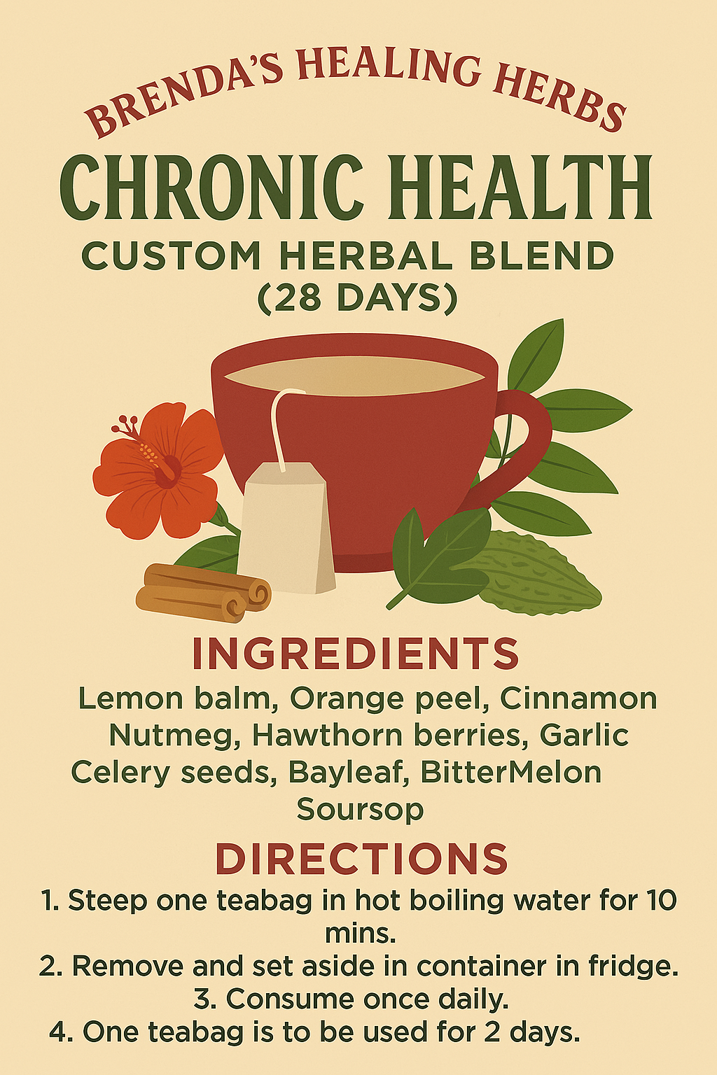 Chronic Health