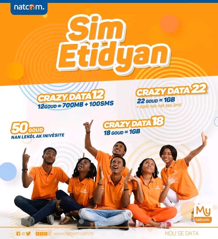 SIM ETIDYAN 