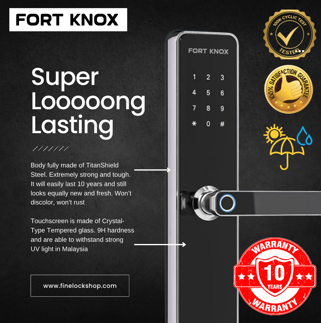 Fort Knox Titan