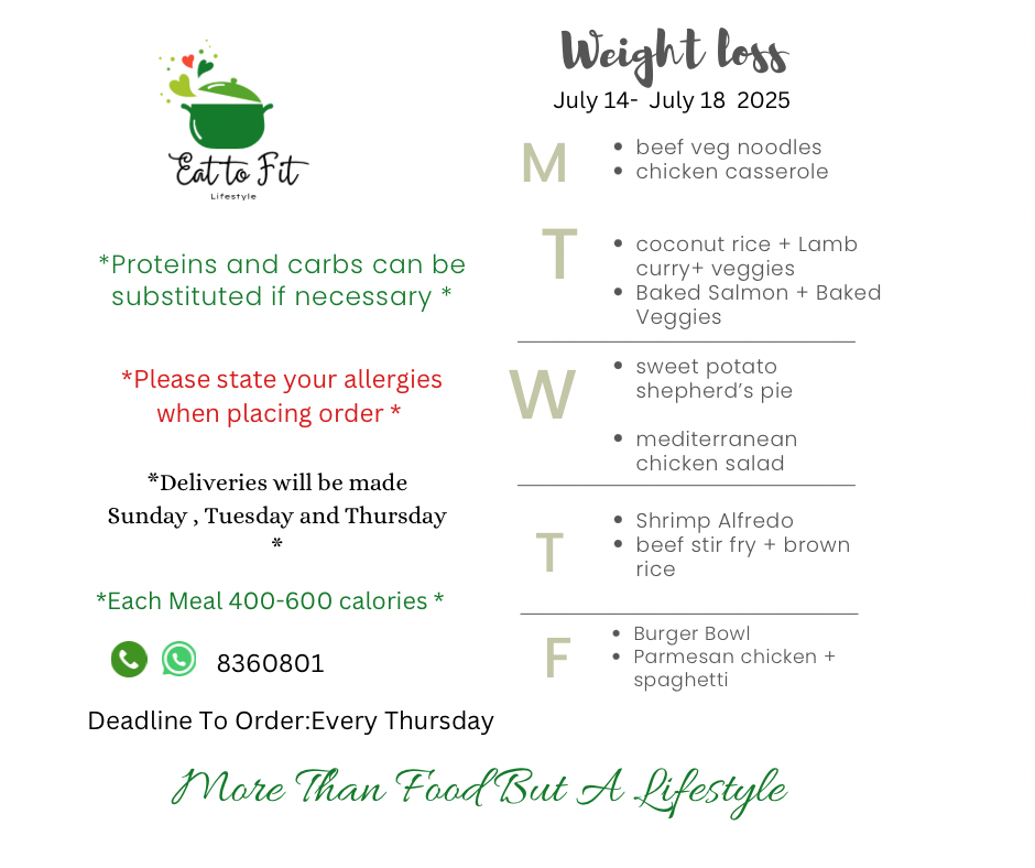 Weight loss 