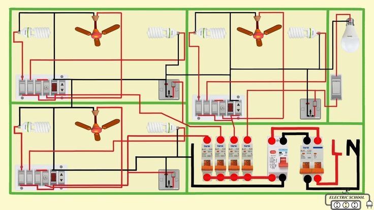 REVIT MEP- ELECTRICAL SYSTEM DESIGN FOR ULTIMATE BUILDING EFFICIENCY