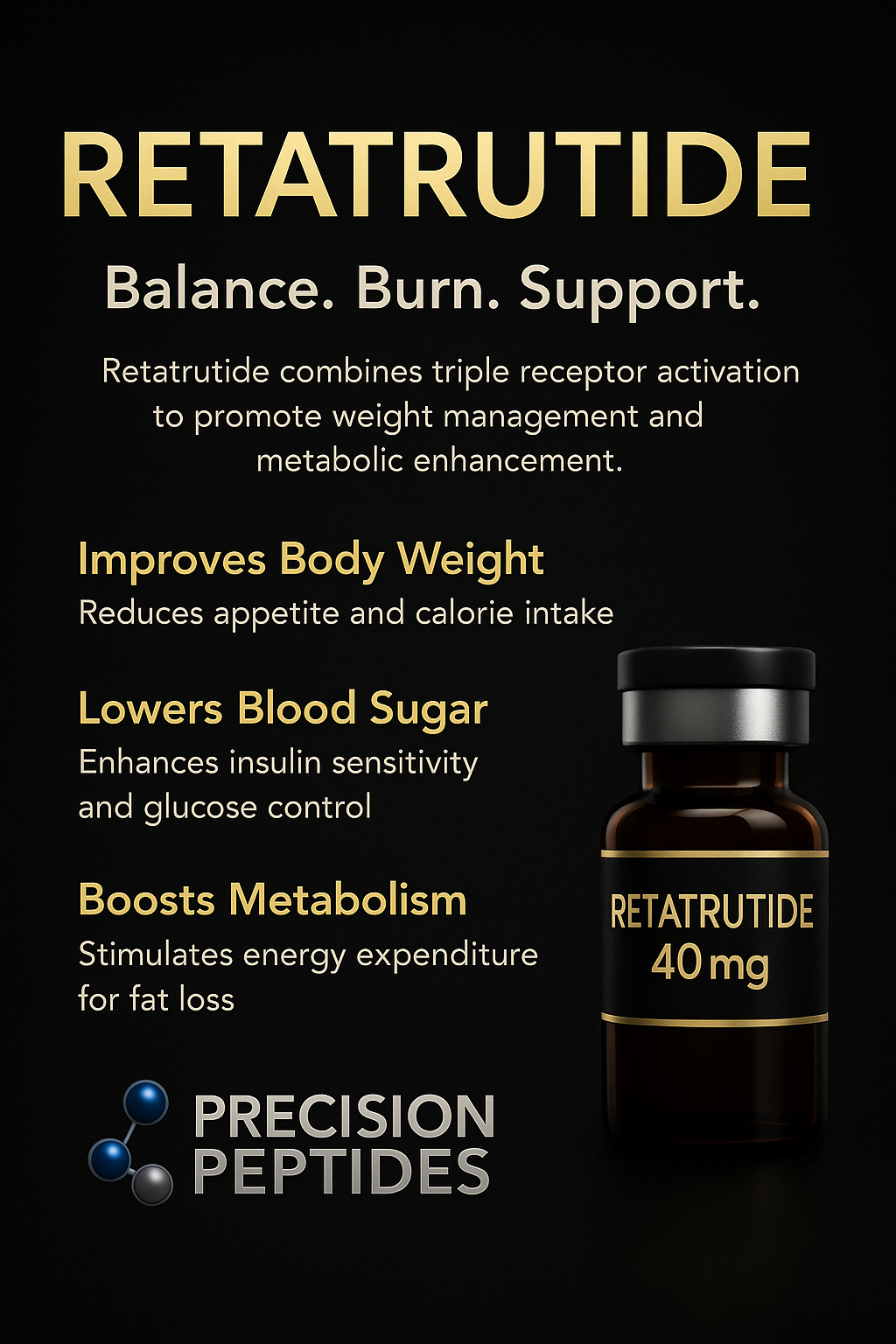 RETATRUTIDE 40MG KIT