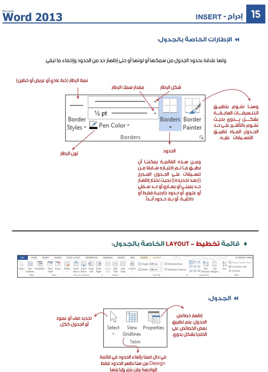 كتاب كورس تعلم2013 word