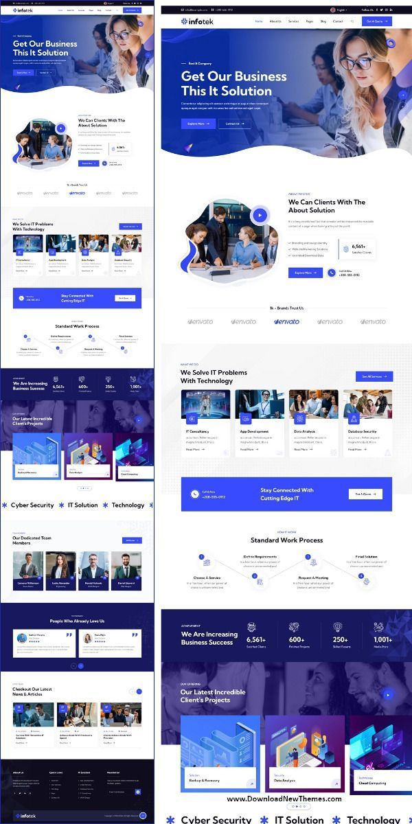 5 Page Business Website Design 