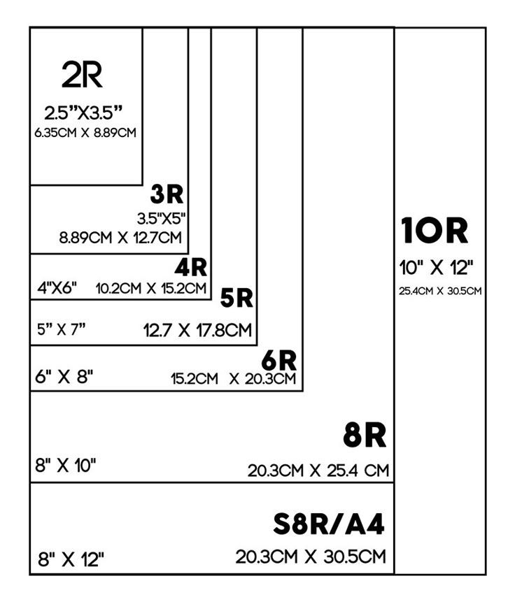 4R Photoprint