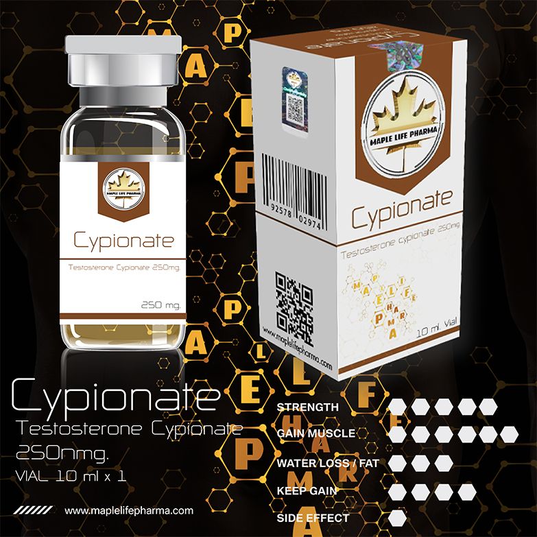 Cypionate 250