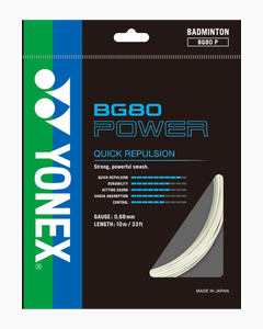 BG 80 Power