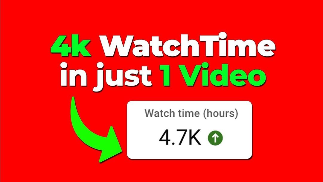 Youtube (WatchTime)