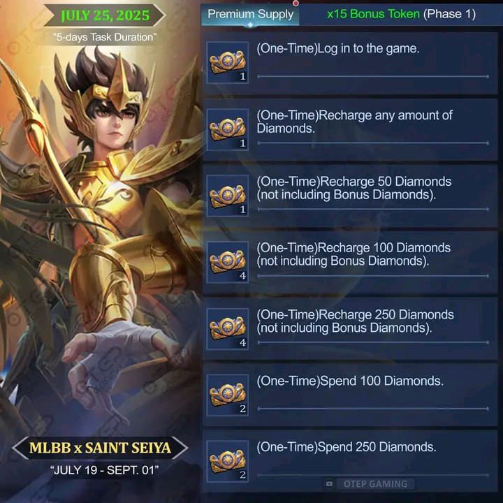 SAINT SEIYA 1ST PHASE 