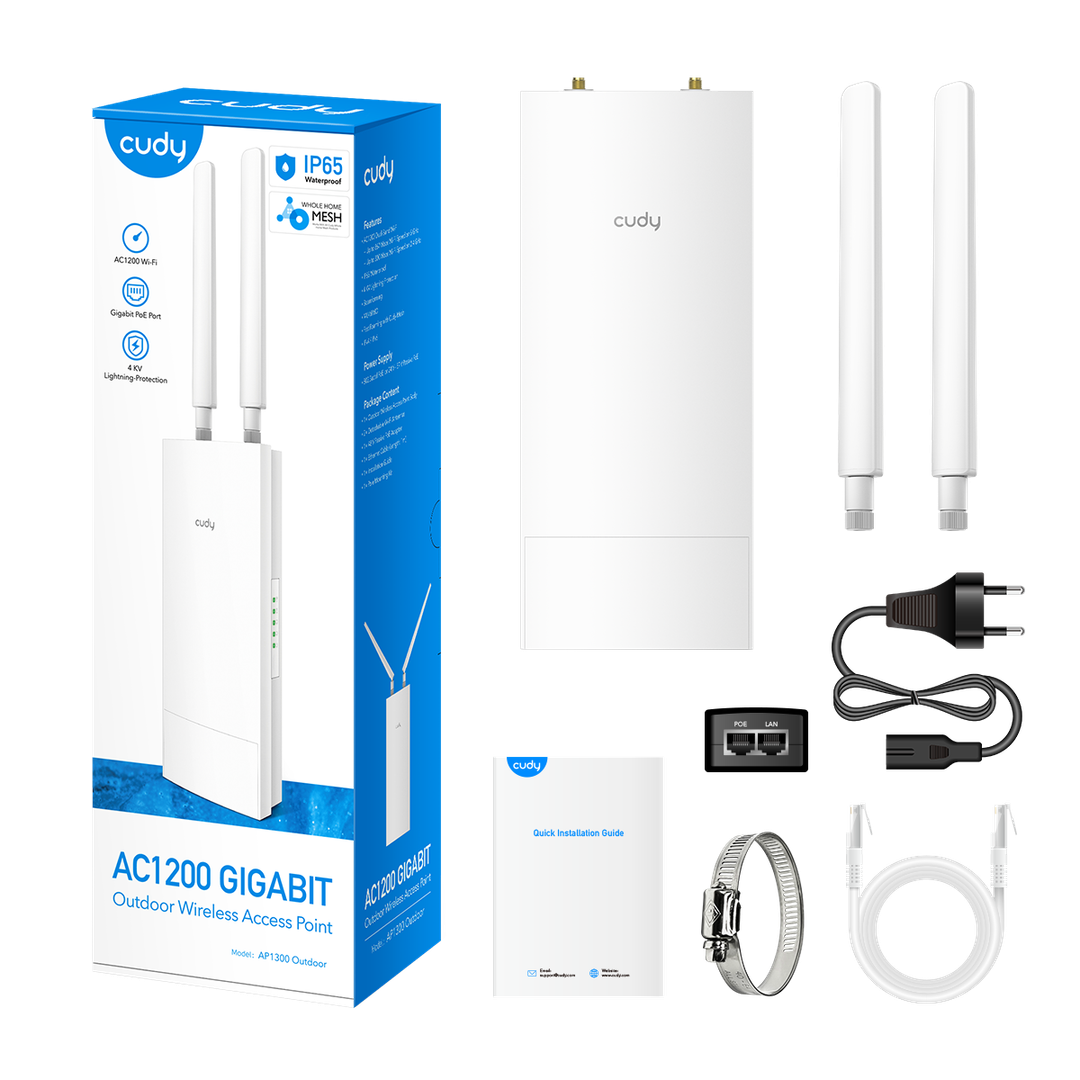 cuDY AC1200