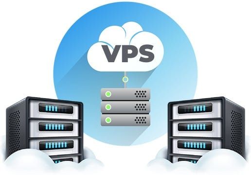 VPS - Windows Server 2019 - R1