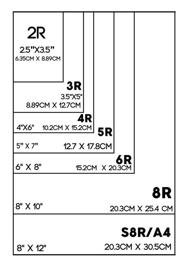 2R Photoprint