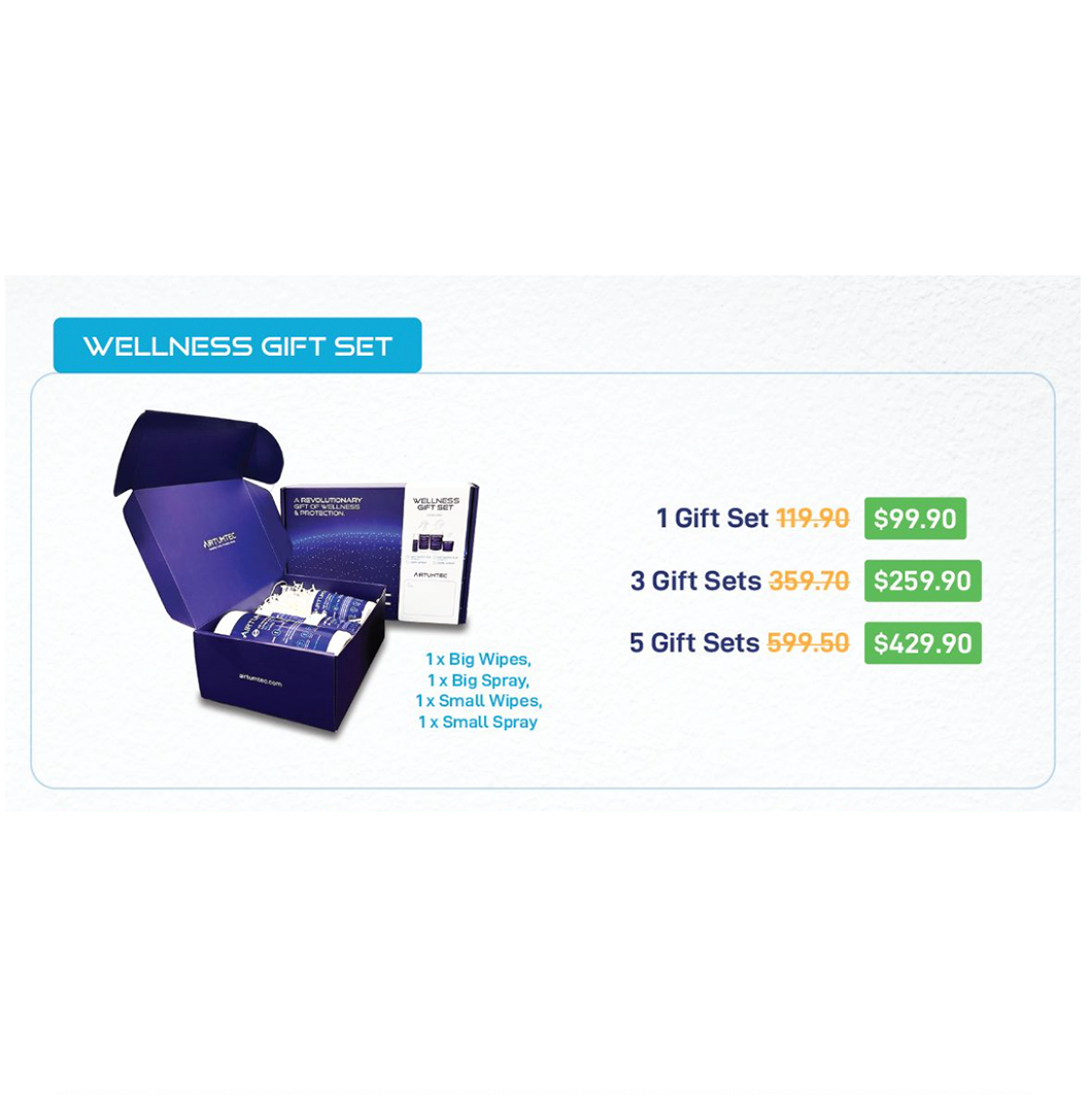 Wellness Gift Set