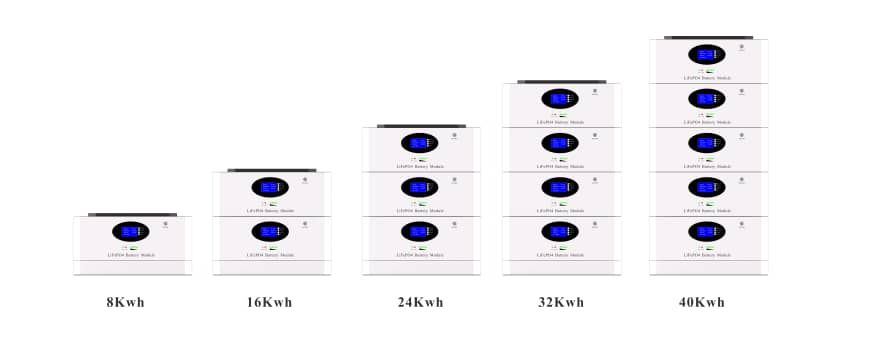 Full Set Soler Instillation (Lithium Battery)