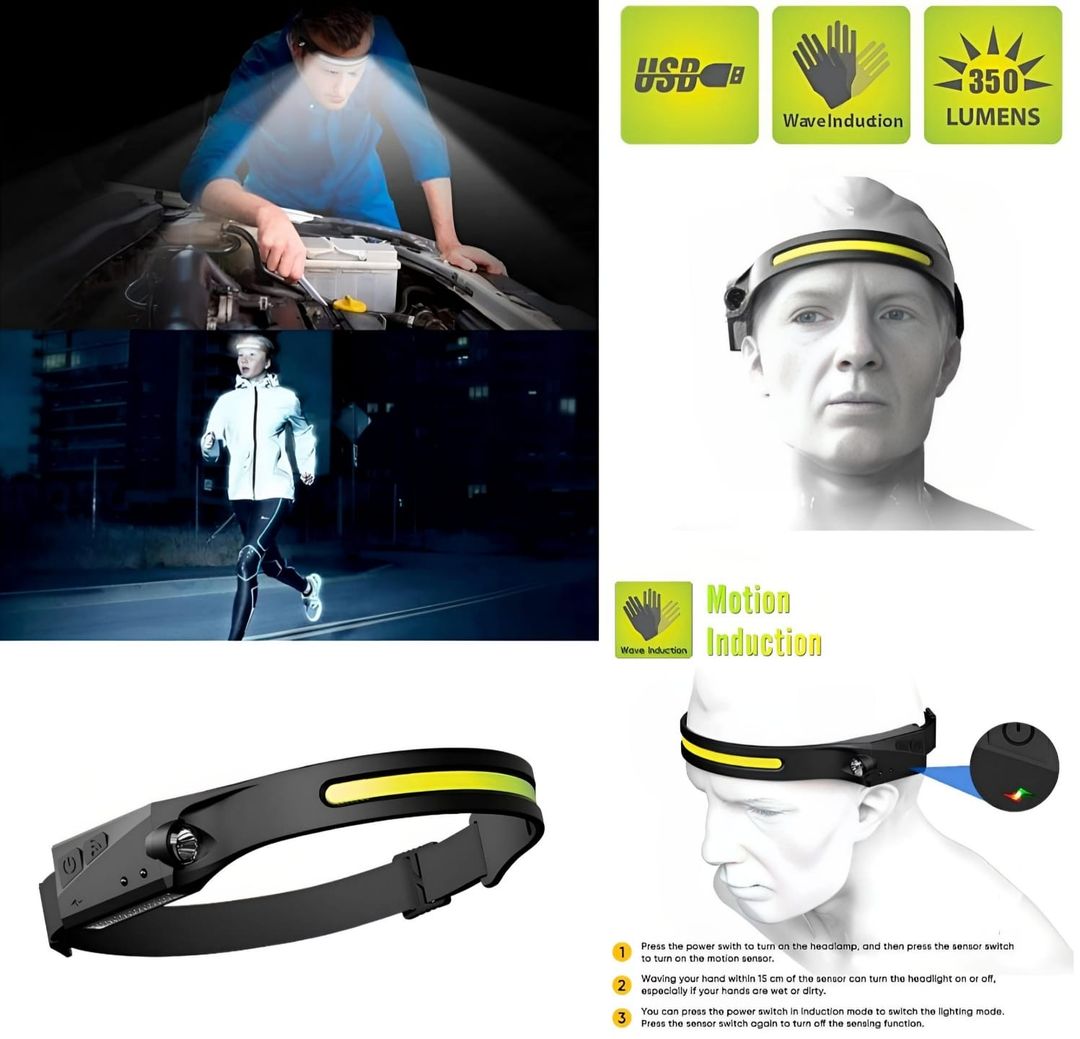 Motion Sensor Headlight