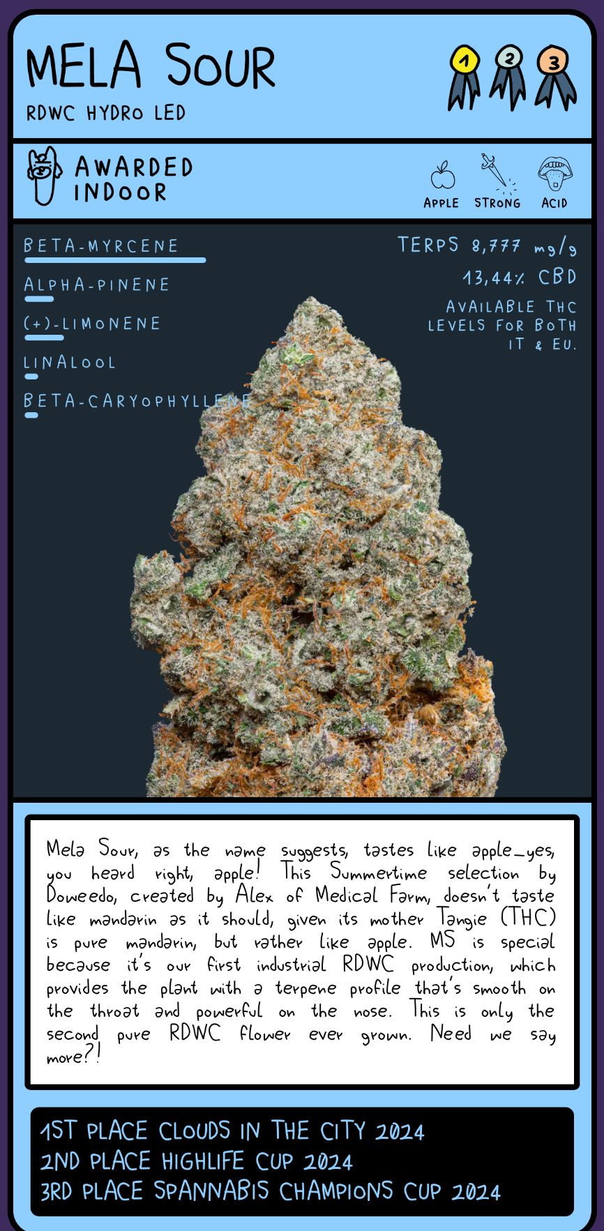 MELA SOUR (CBD) 🌿(3Gs) 🍁