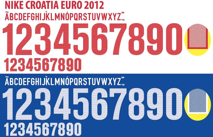 Font Vector Croatia Euro 2012 kit