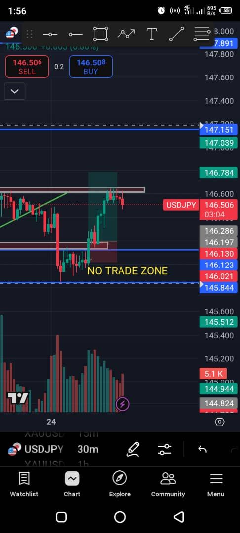 Deriv forex signals 
