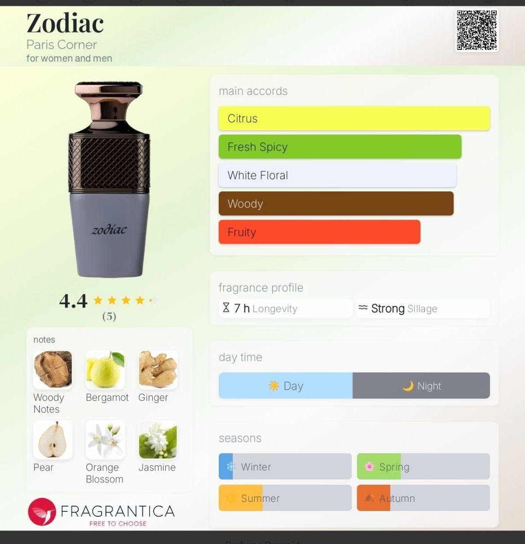 PARIS CORNER - ZODIAC - 100ML 