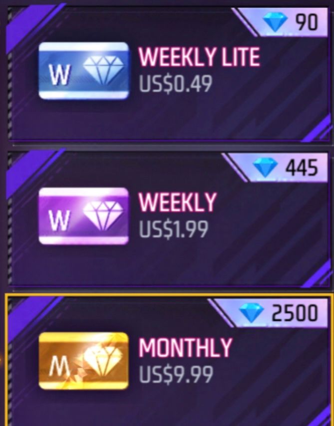 Weekly membership 