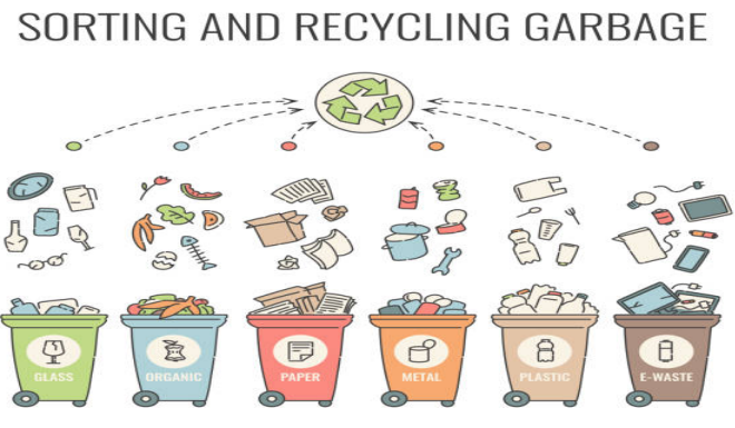 SOLID WASTE MANAGEMENT