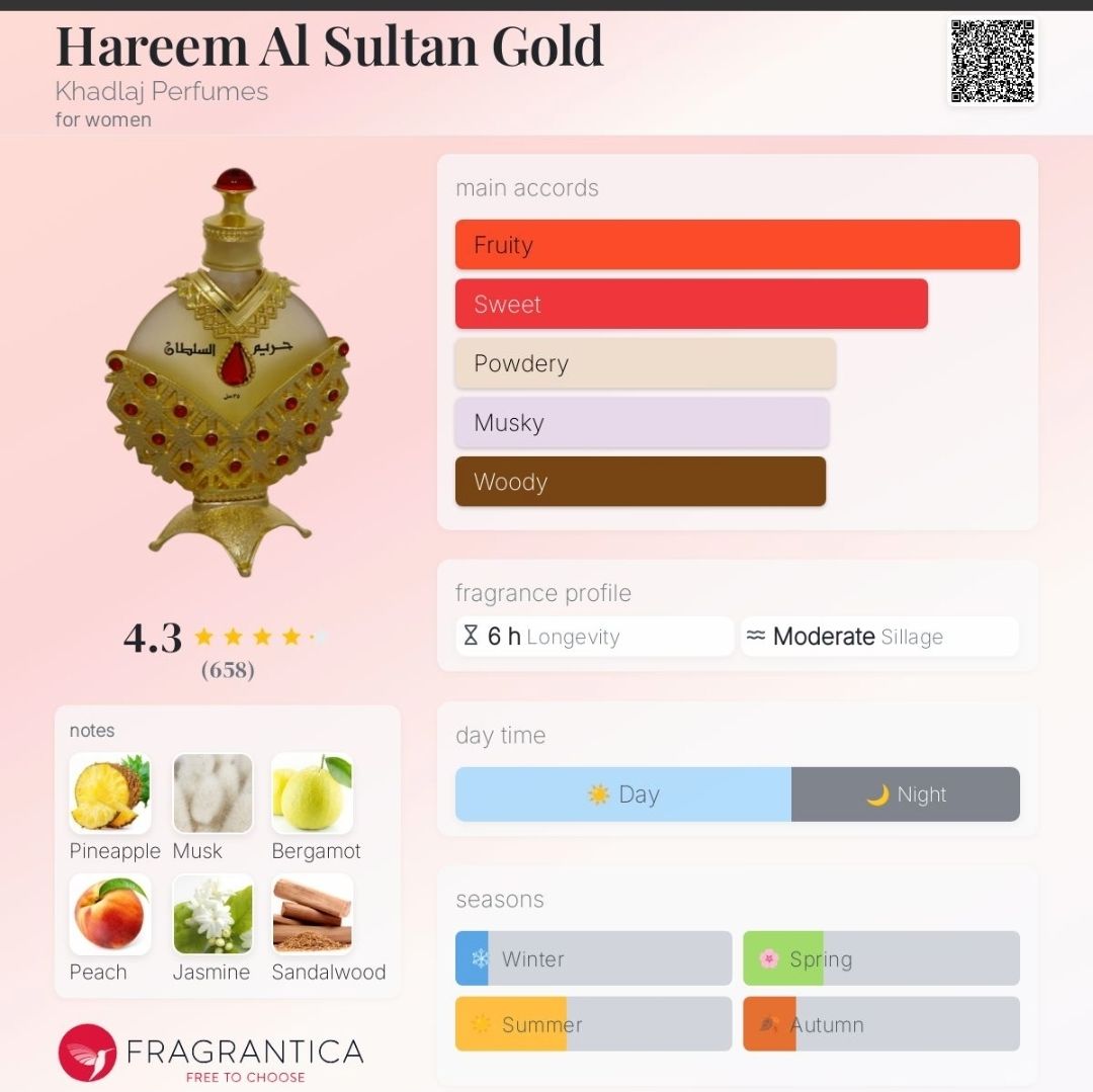 HAREEM AL SULTAN GOLD 35ML