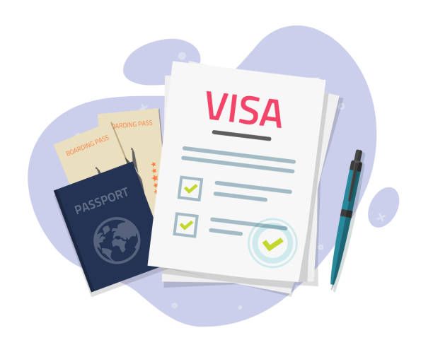 Travel Visa Lodgement - Aus/Shengen