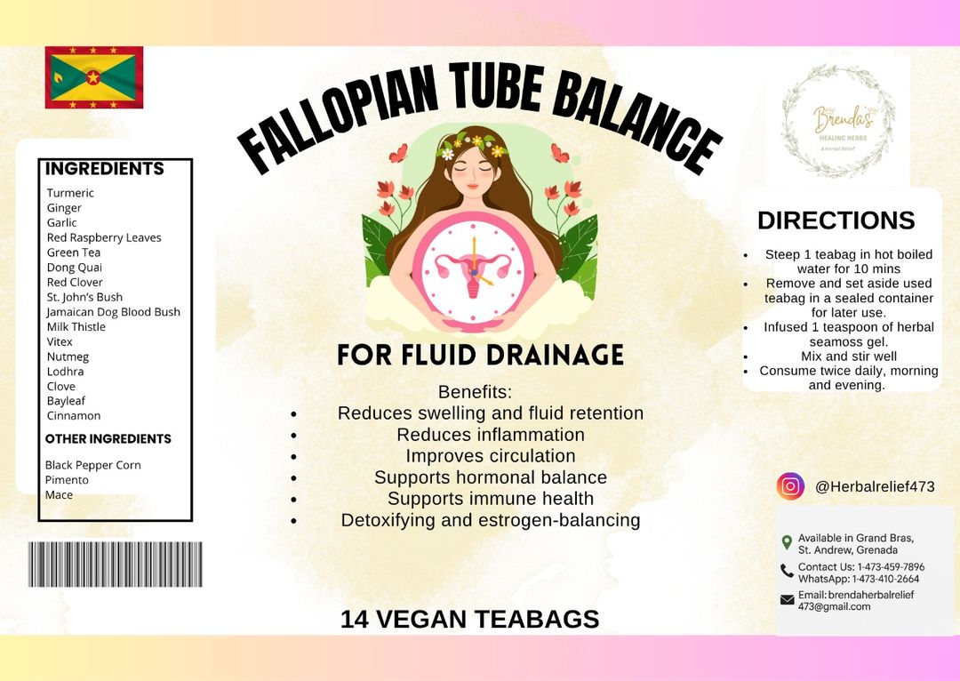 Tube Balance ( Fluid Drainage) 
