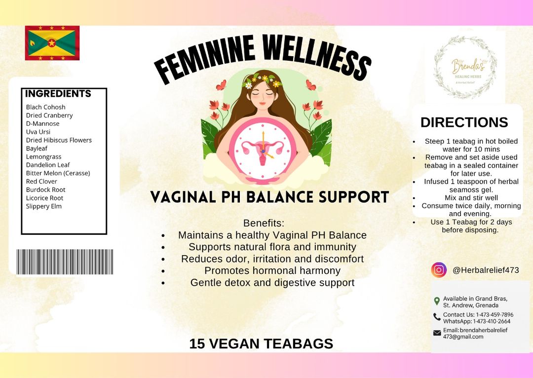 Vaginal Wellness- Yeast Overgrowth 