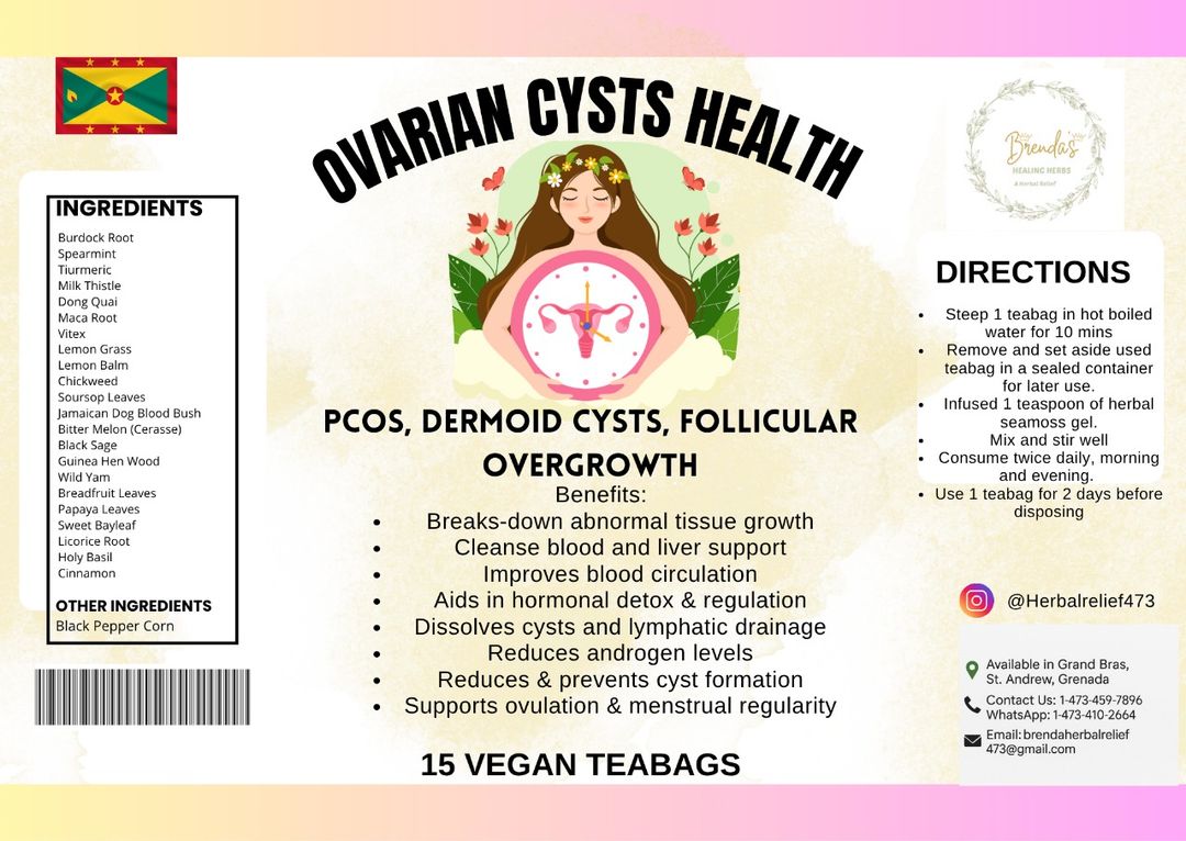 Ovarian Cyst Health