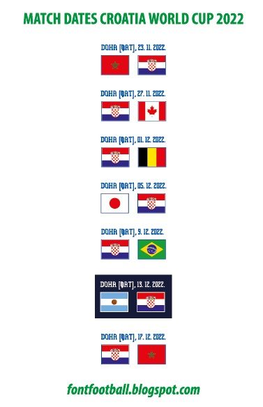 MDT Match Dates Vector Croatia World Cup 2022