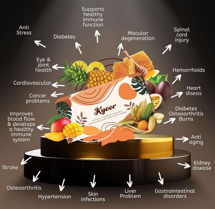 Kyoor plant Stemcell 