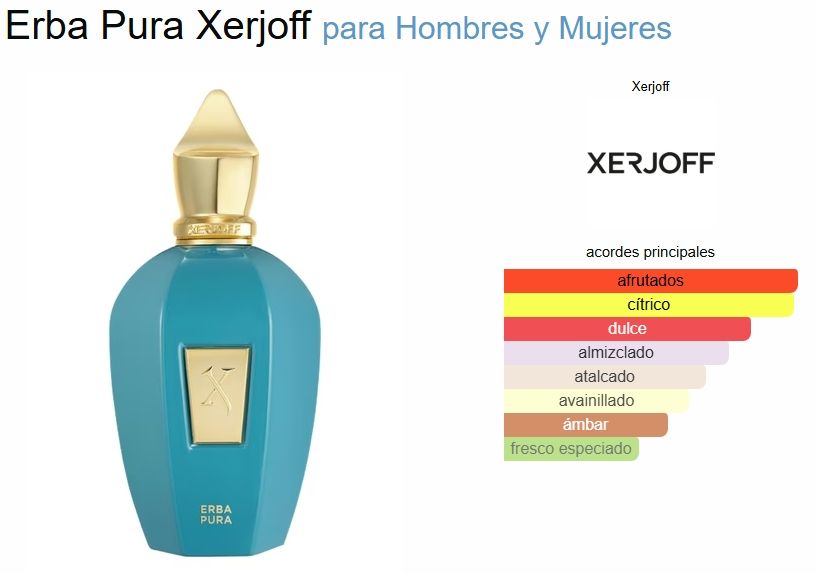 XERJOFF ERBA PURA 