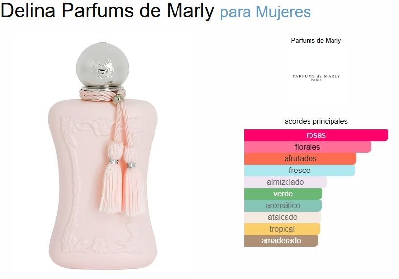PARFUMS DE MARLY DELINA 