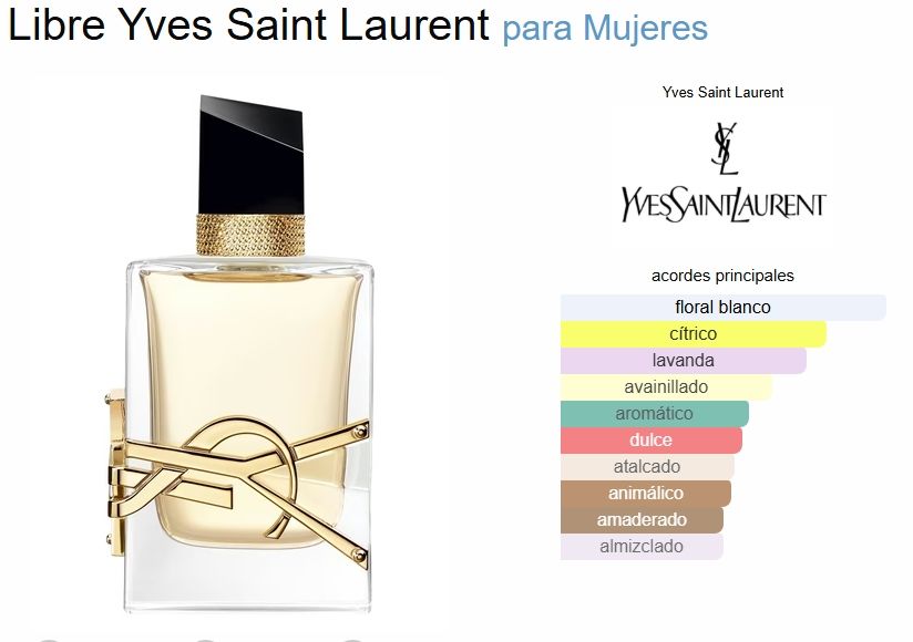 YSL LIBRE EDP