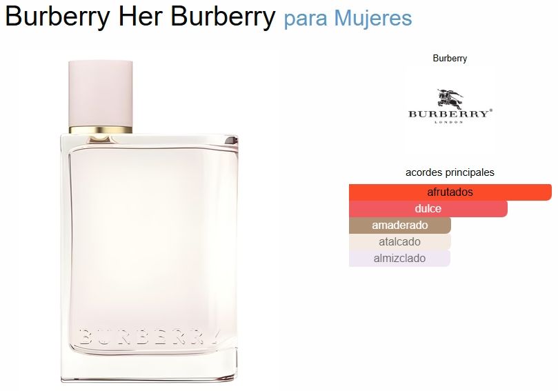 BURBERRY HER EDP
