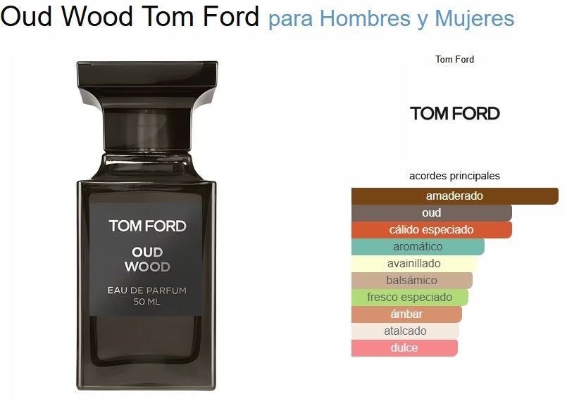 TOM FORD OUD WOOD
