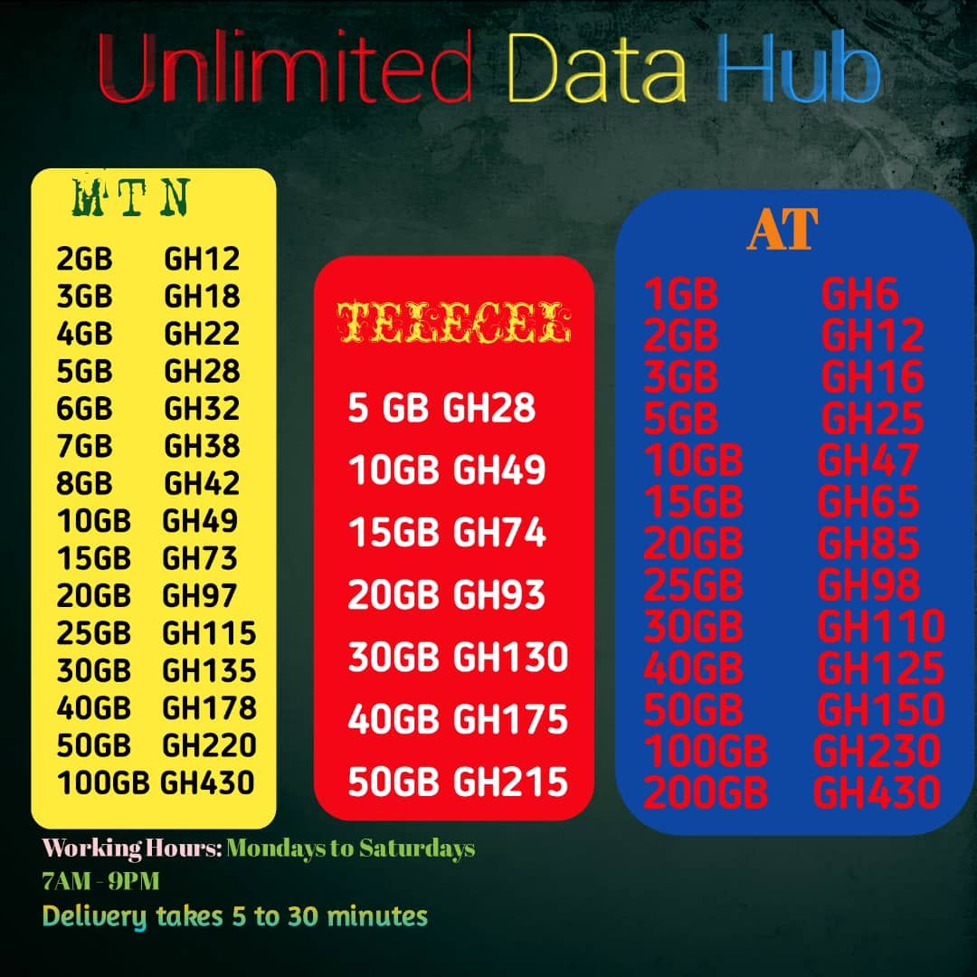DATA BUNDLE 