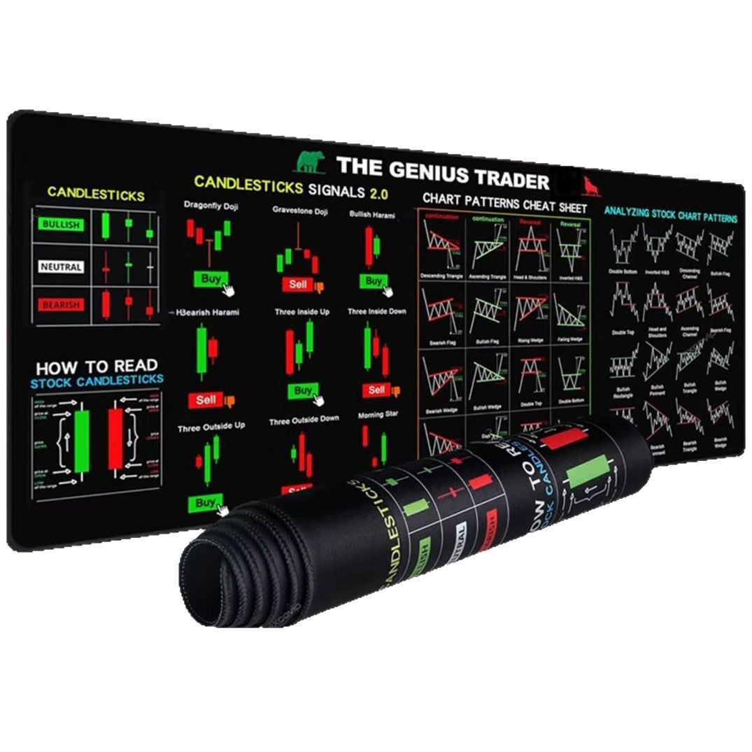 Tapis de souris de trading