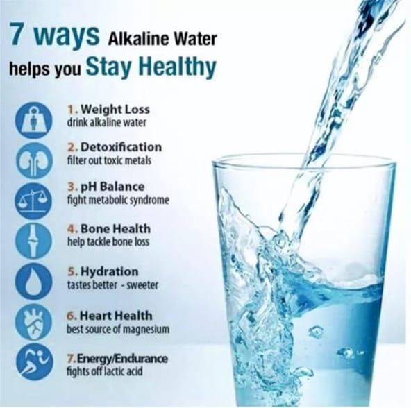 Hydr8 Ionized Alkaline Water 20 ltr Jar