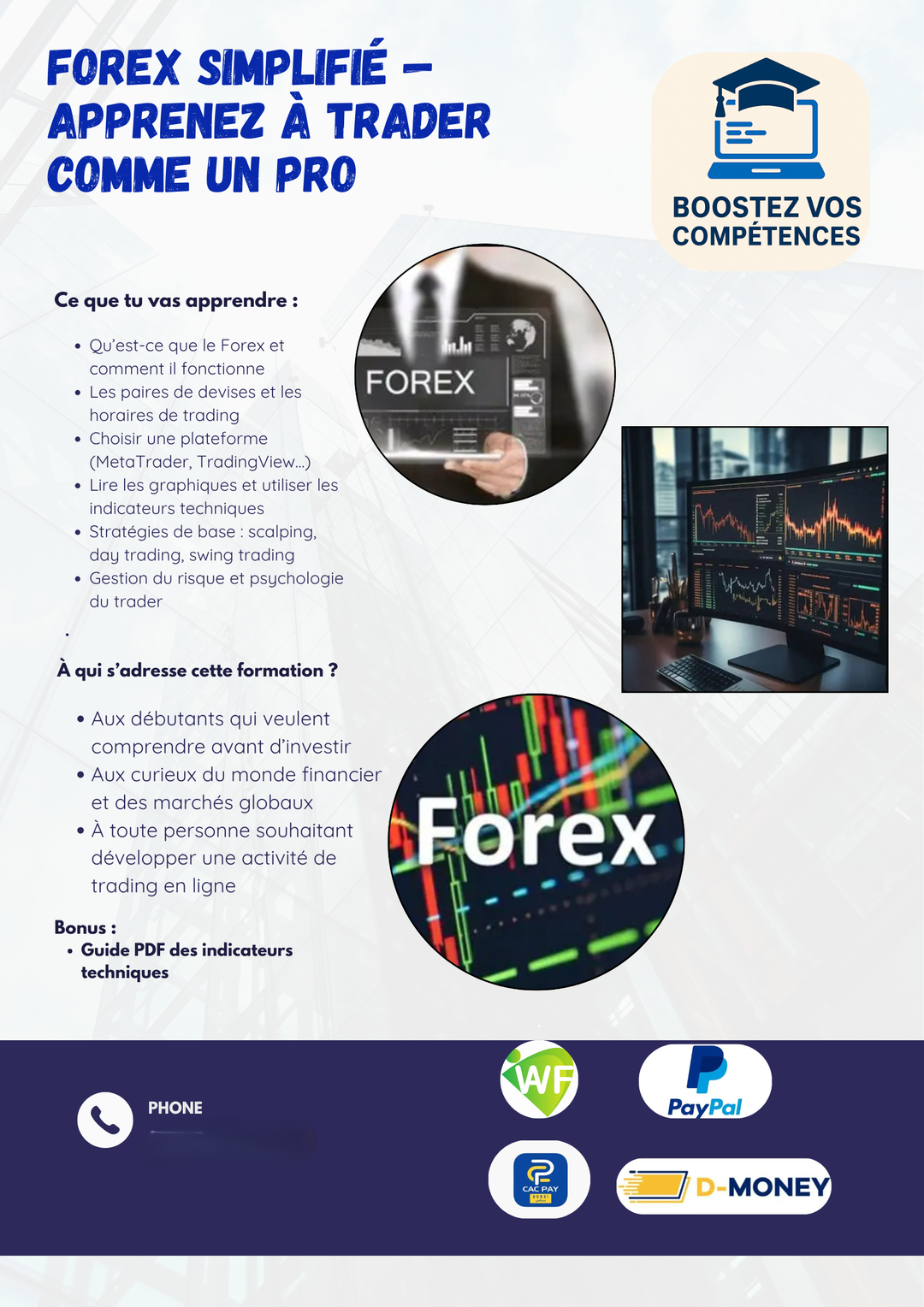 Forex