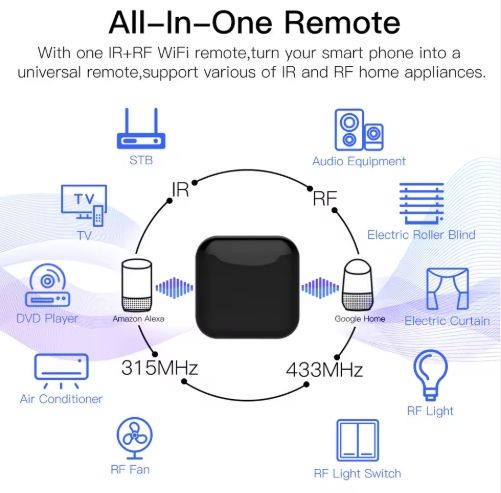 INFRA ROJO IR+RF CONTROLER  CON CABLE
